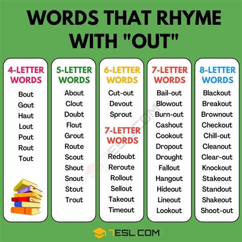 rhyme loud|words that rhyme with outloud.